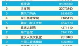 今日头条重庆网友爆料,惊现神秘事件，真相令人震惊！